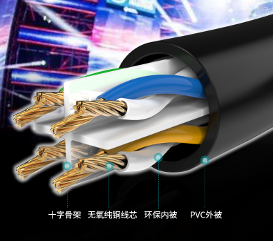 超六类屏蔽网线,屏蔽网线,网线厂家