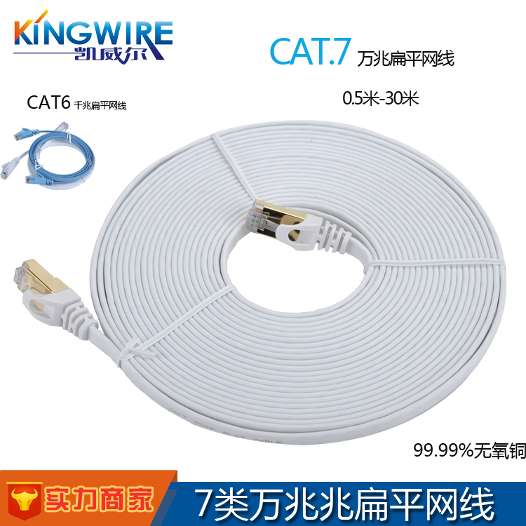 F/UTP网线,S/FTP网线,Cat.7类网线