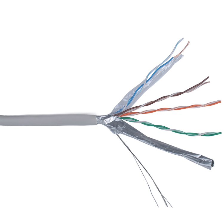 F/UTP网线,S/FTP网线,Cat.7类网线