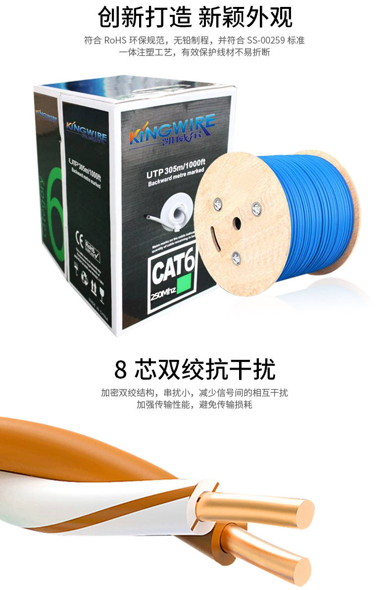 六类非屏蔽箱线