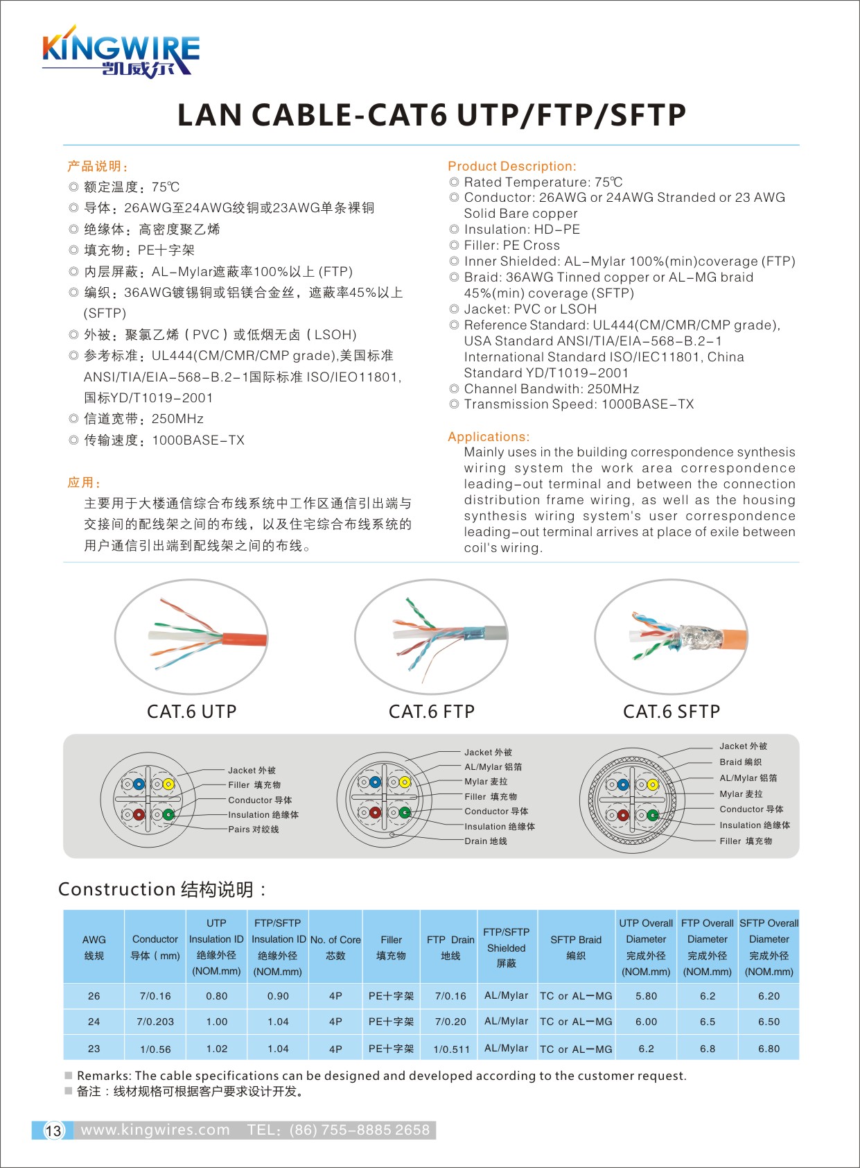 网线生产厂家,六类网线,超五类网线