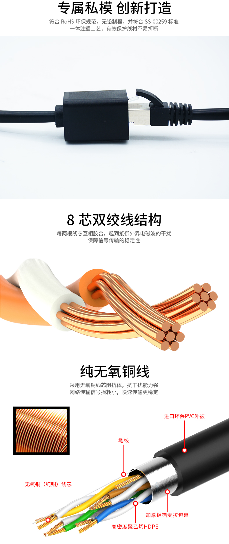 网线延长线,rj45转接头