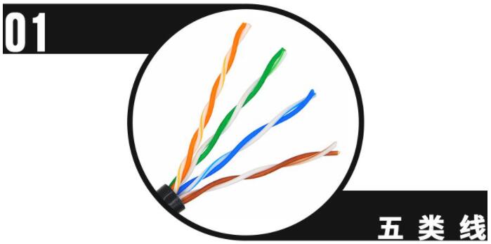 成品网线,超五类网线