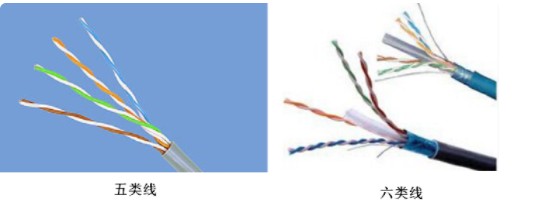 五类网线,超五类网线,六类网线