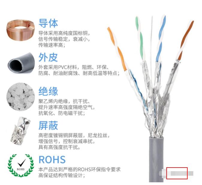 屏蔽网线,屏蔽网线和非屏蔽网线的区别,深圳屏蔽网线