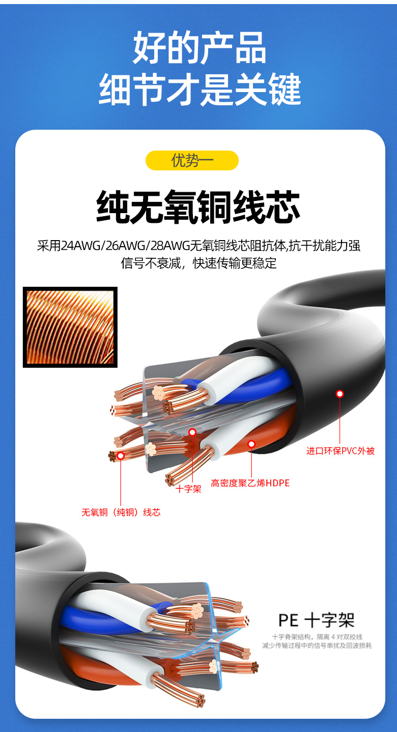 网线厂家排名,网线生产厂家