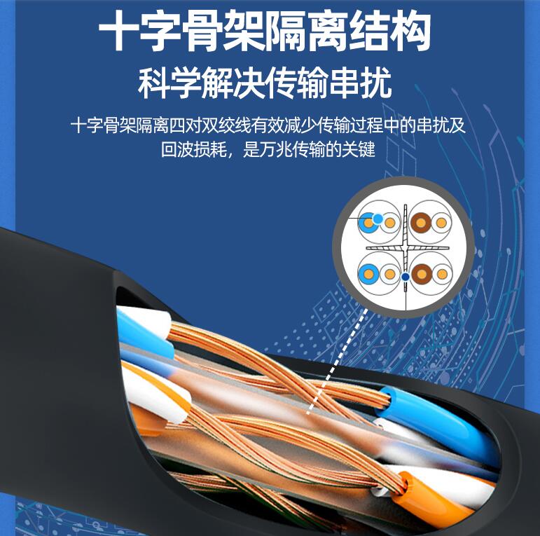 网线,六类屏蔽网线,超5类网线