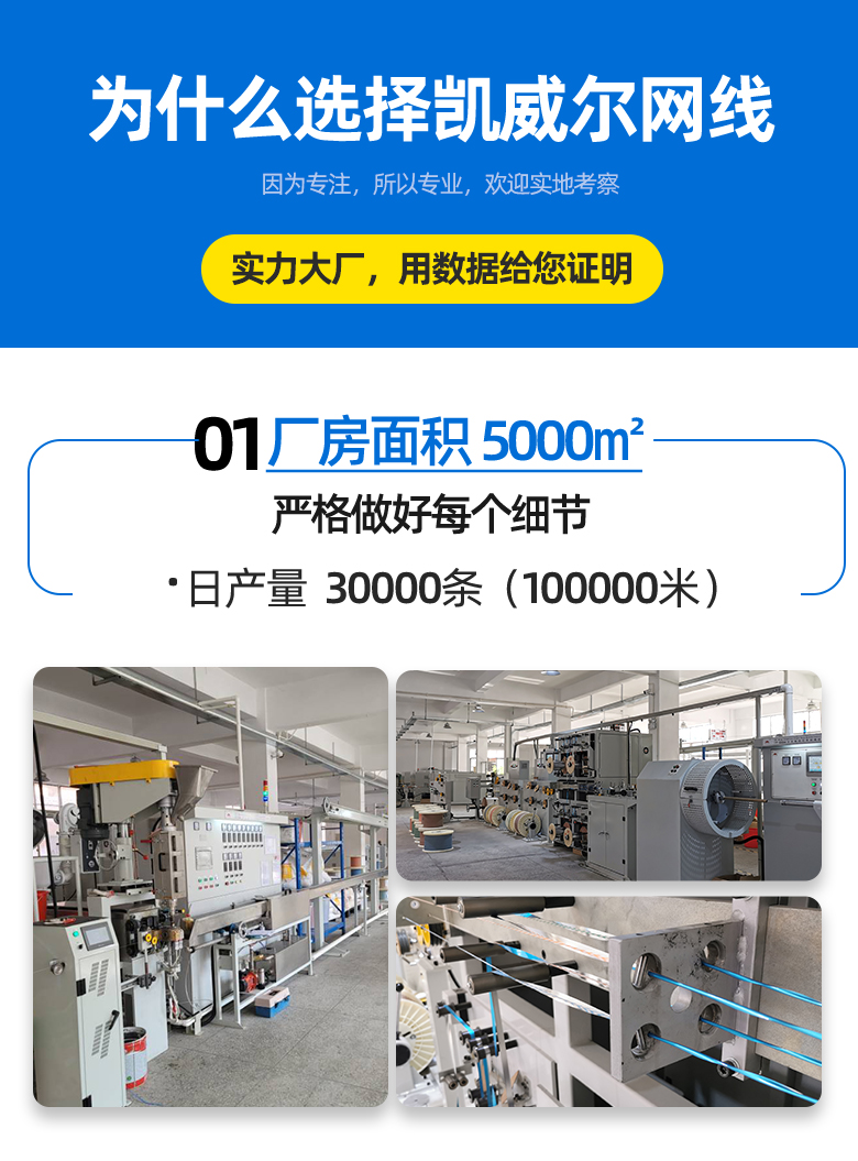 铜跳线,网络跳线,屏蔽网线