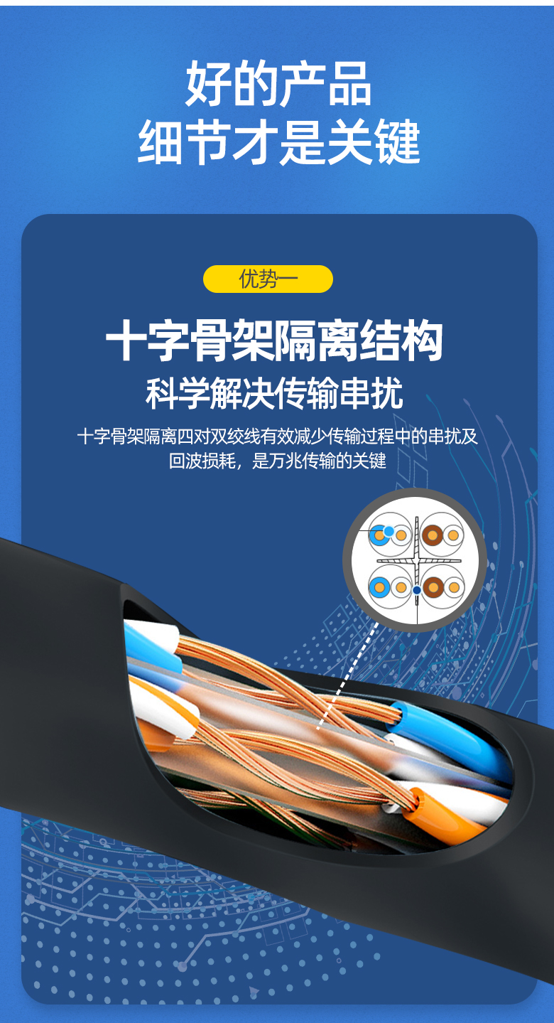 网线,超六类屏蔽网线,怎么知道网线是几类线