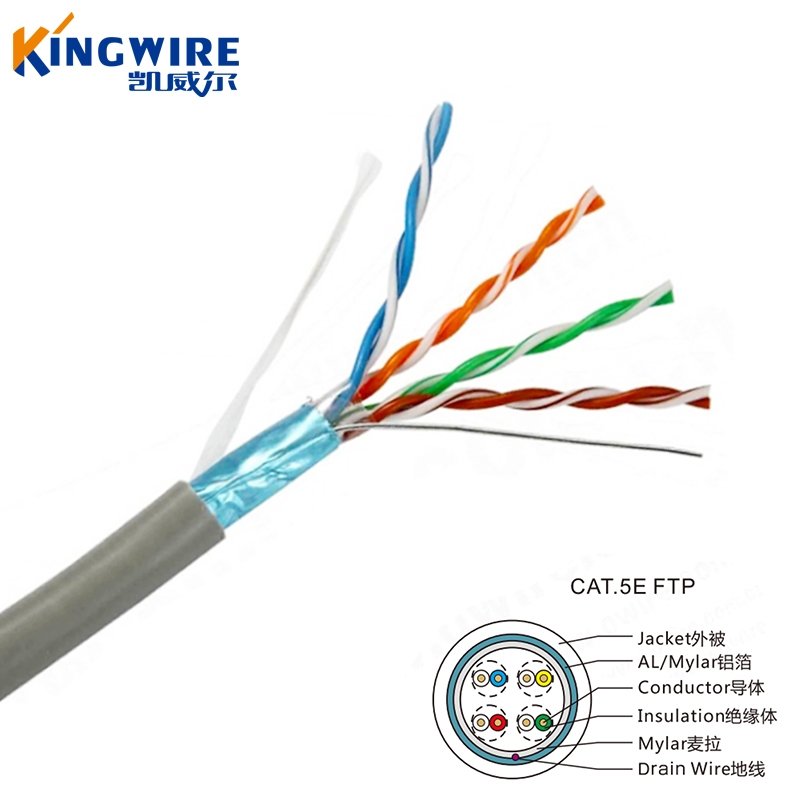超五类F/UTP单/非屏蔽箱装网线