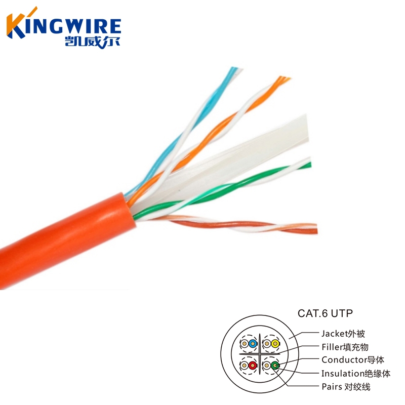 六类cat6类非屏蔽UTP箱装网线