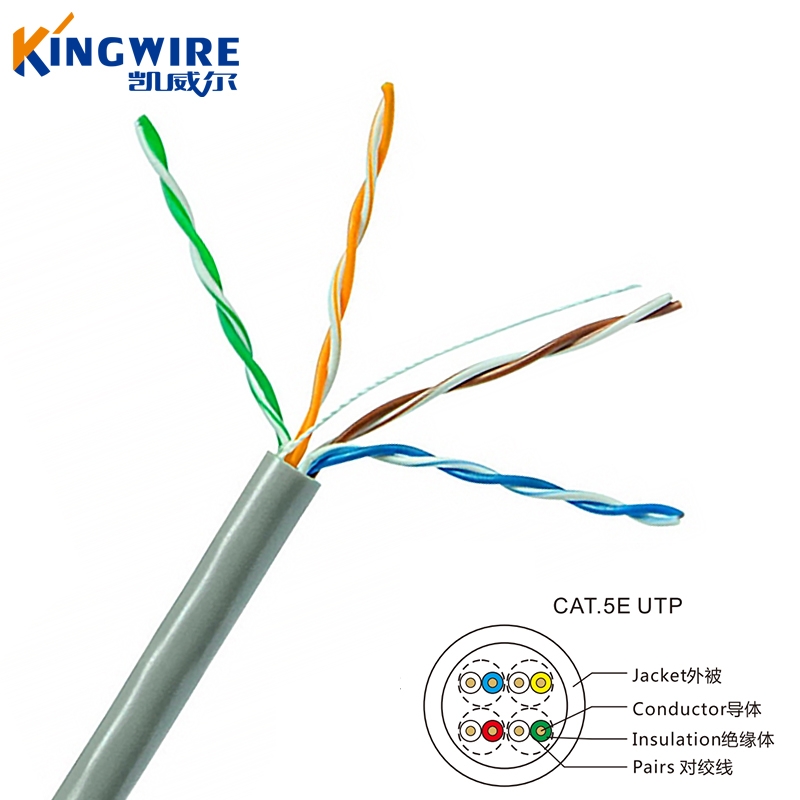 低烟无卤LSZH网线