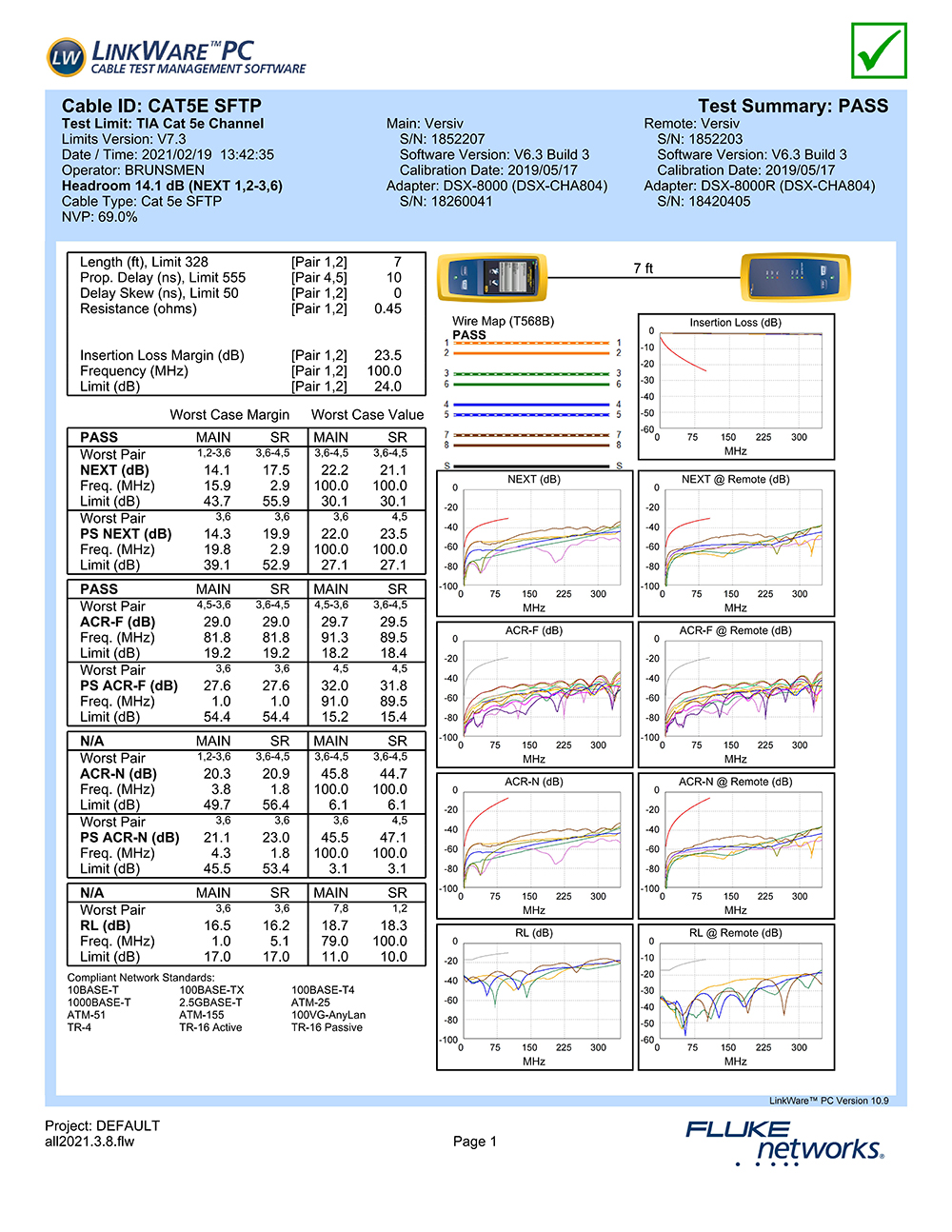 1687331058202157.jpg CAT5E-SFTP.jpg