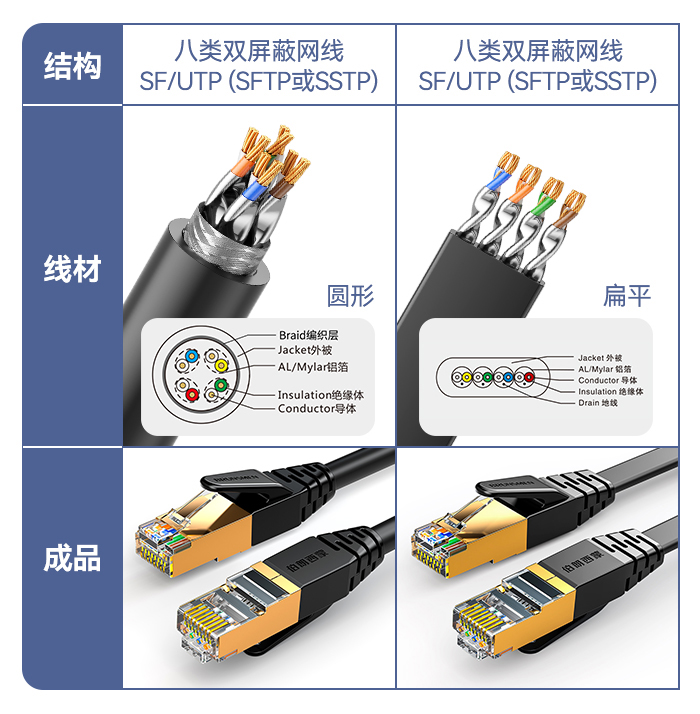 1702948987919797.jpg 8类.jpg