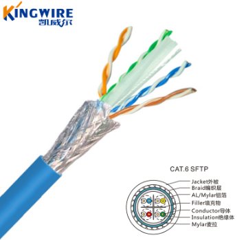 六类屏蔽网线,网络线缆,网络电线厂家